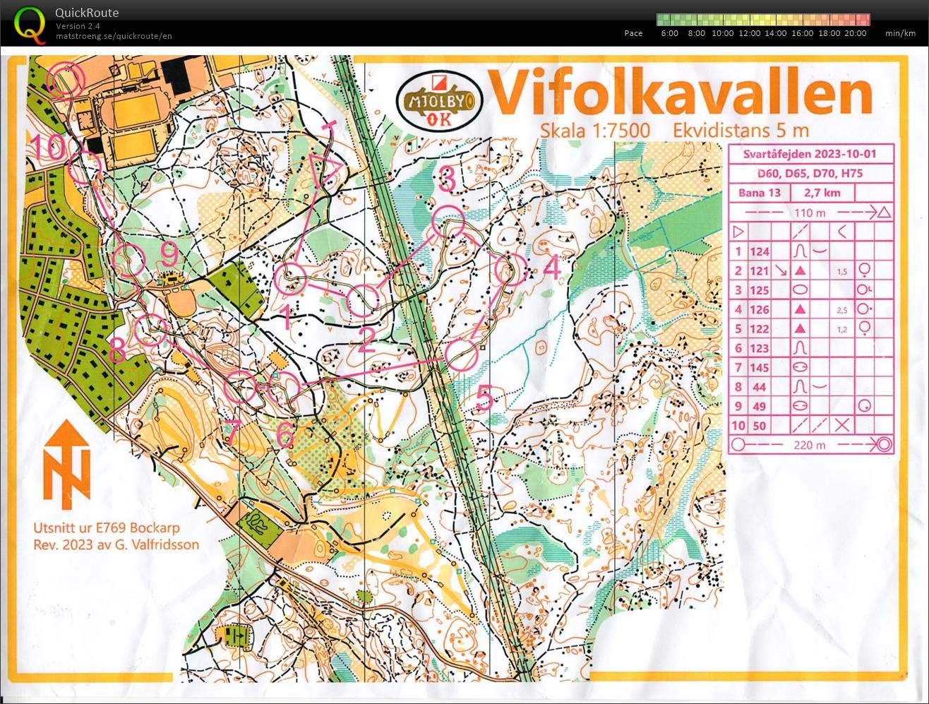 23-51 Svartåfejden (2023-10-01)