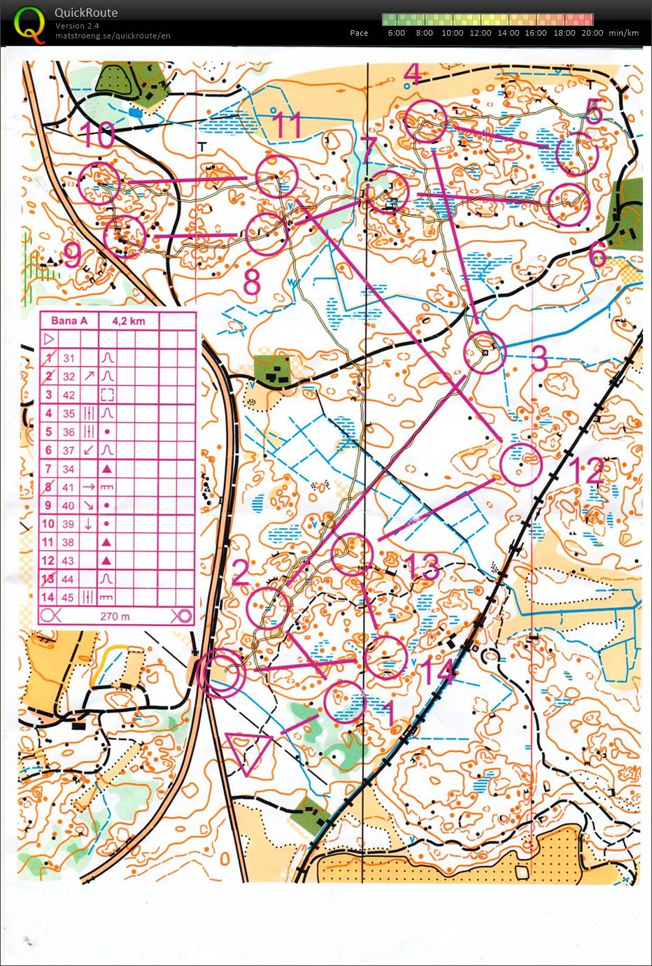 T 23-20 Egen kartträning Flättna (2023-10-13)