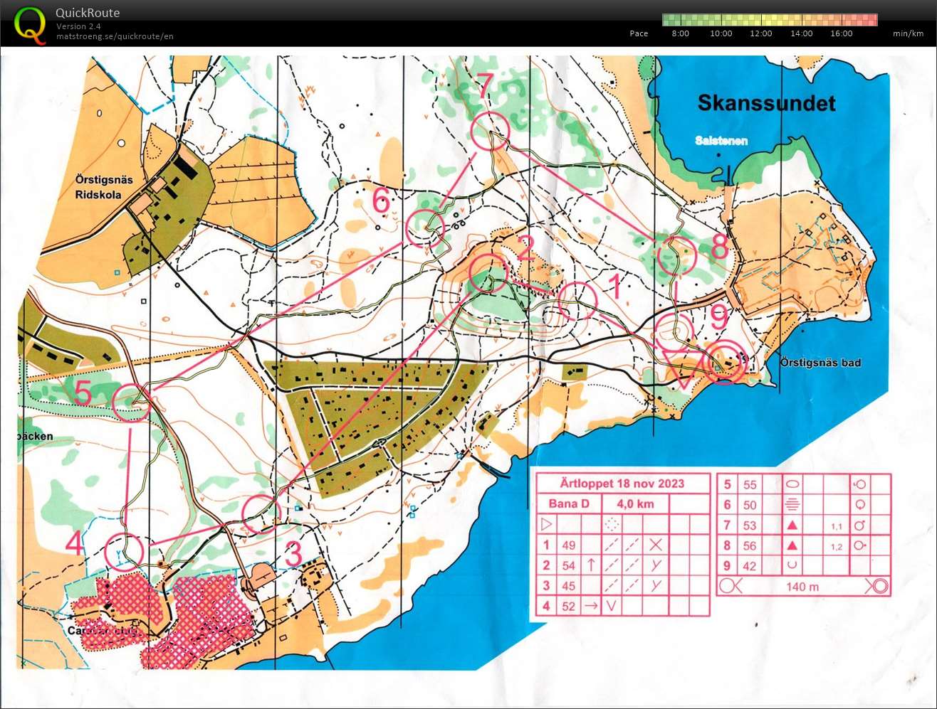 23-66 NOK Ärtloppet (2023-11-18)