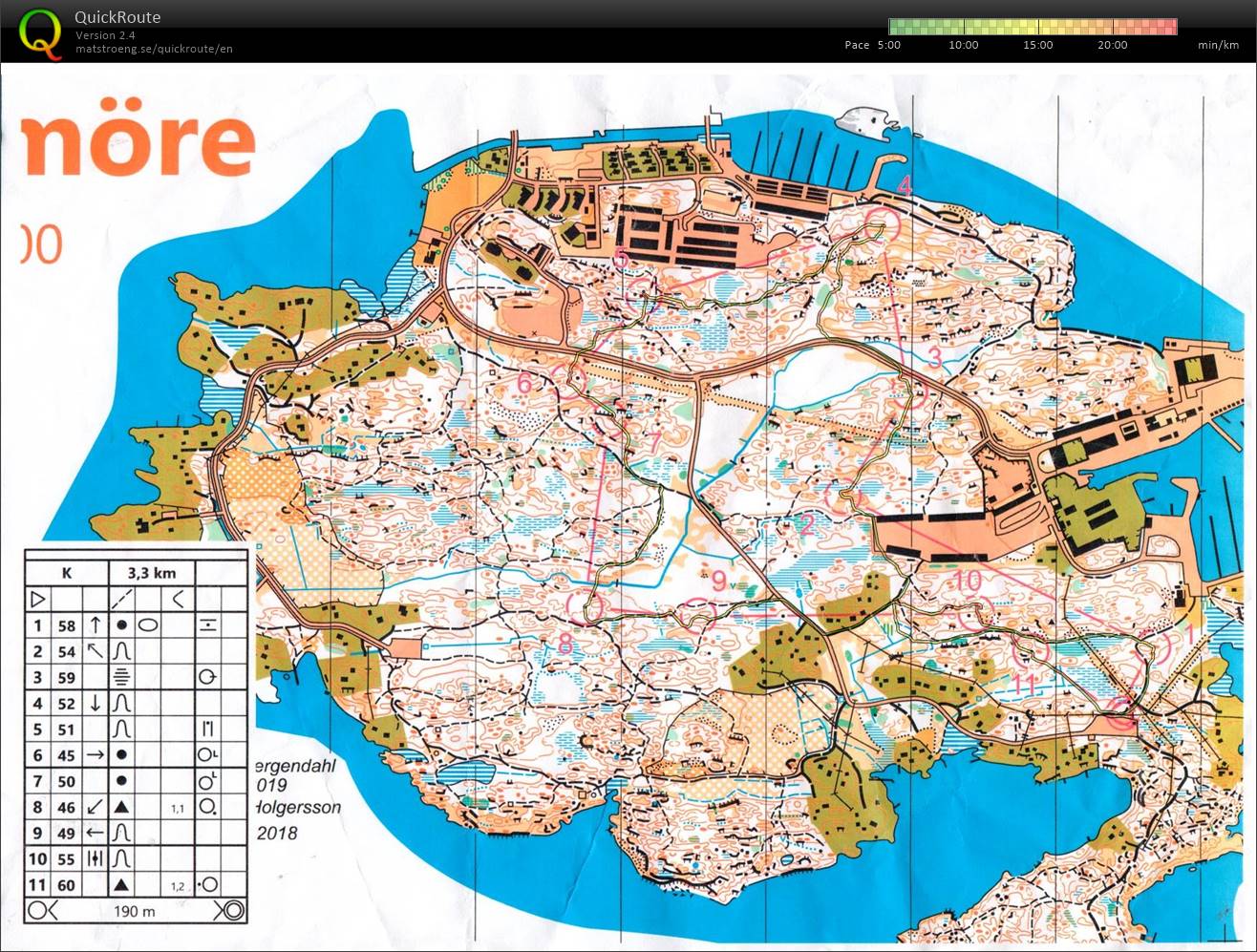 T24-01Zonträning Femöre (2024-01-14)