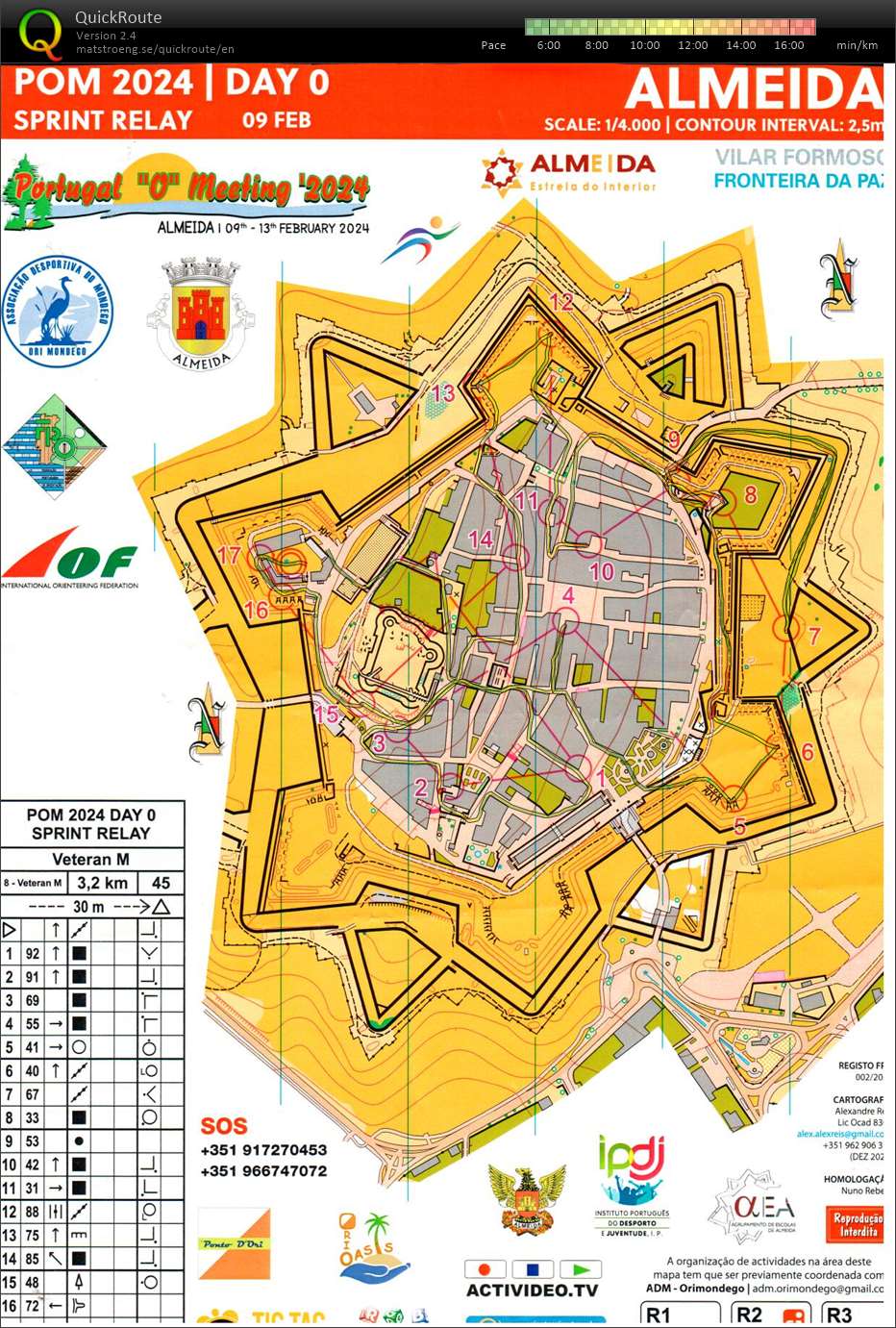 24-01 POM Sprintprolog (2024-02-09)