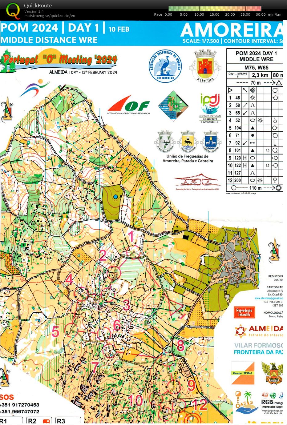 24-02 POM etapp1 medel (10-02-2024)