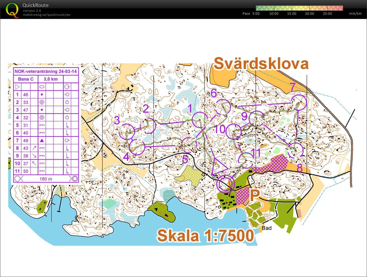 T 24-12 NOKveteranträning Svärdsklova (14-03-2024)