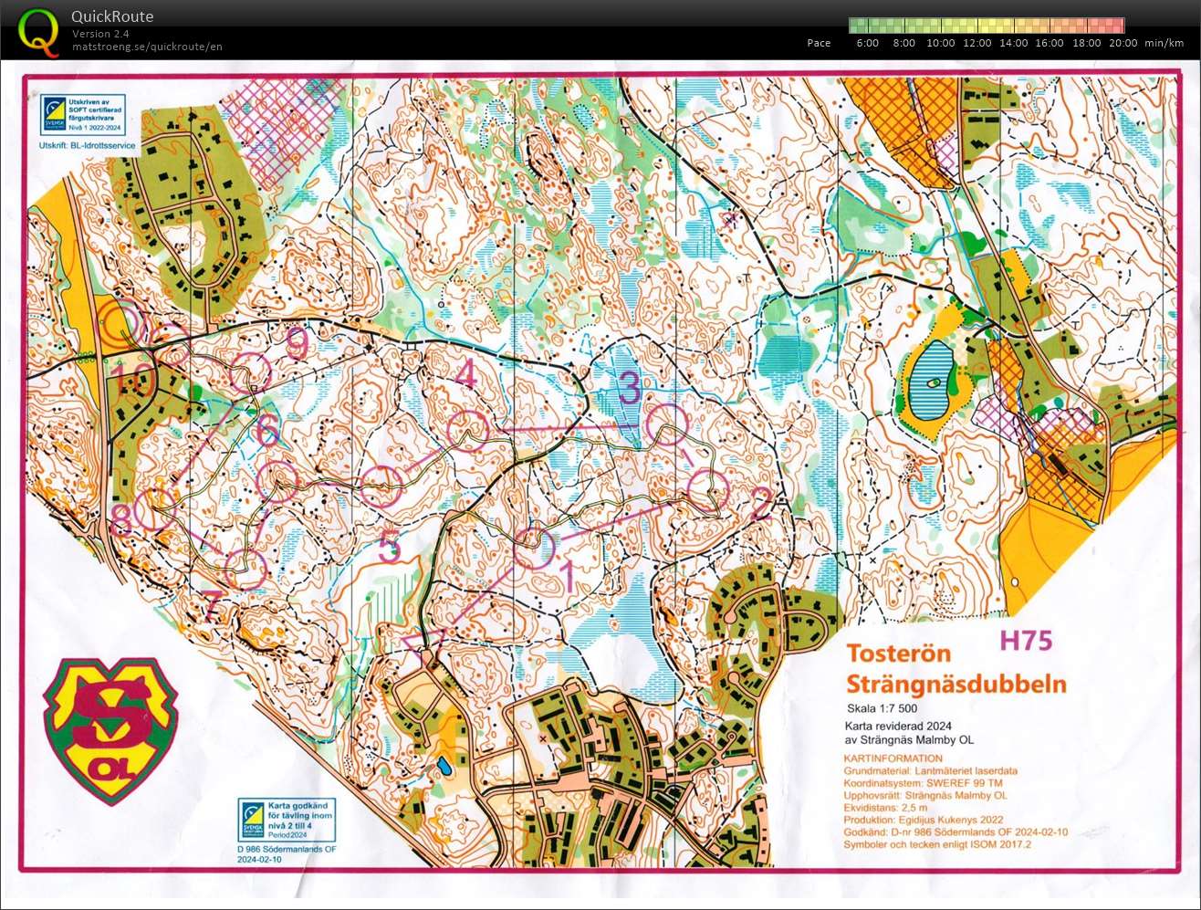 24-19 Strängnäsdubbeln medel (20/04/2024)