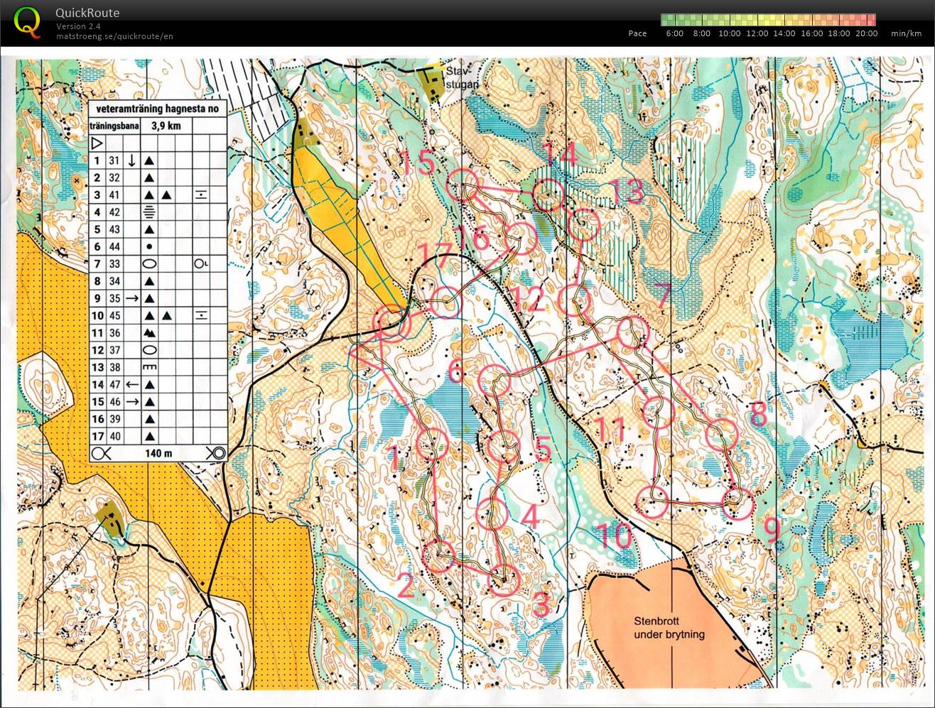 T 24-19 NOK-veteranträning i Hagnesta (2024-06-25)