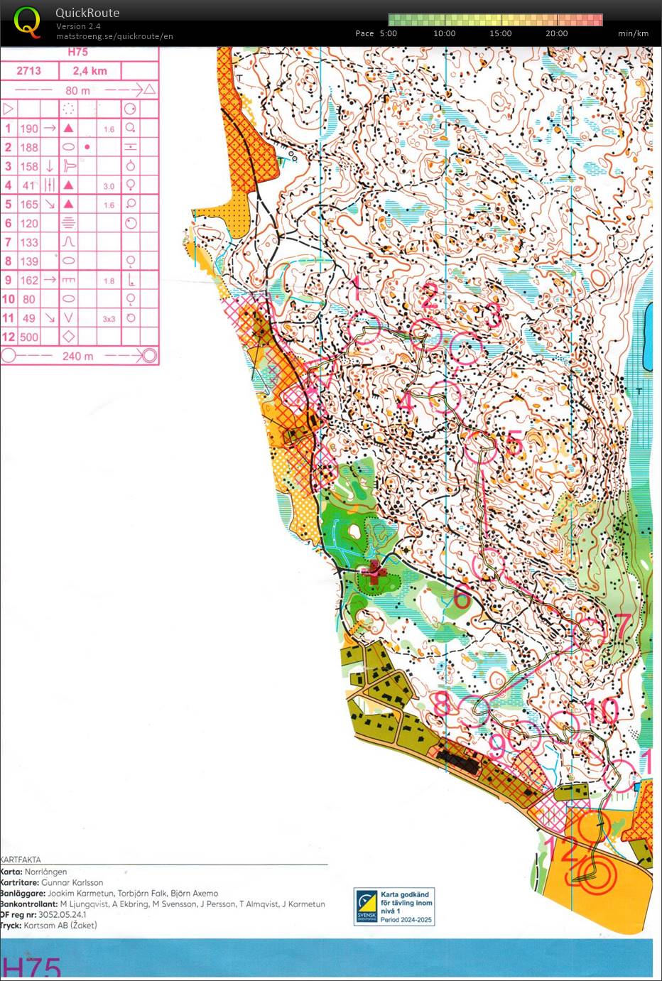 24-42 O-Ringen Smålandskusten E2 (2024-07-23)
