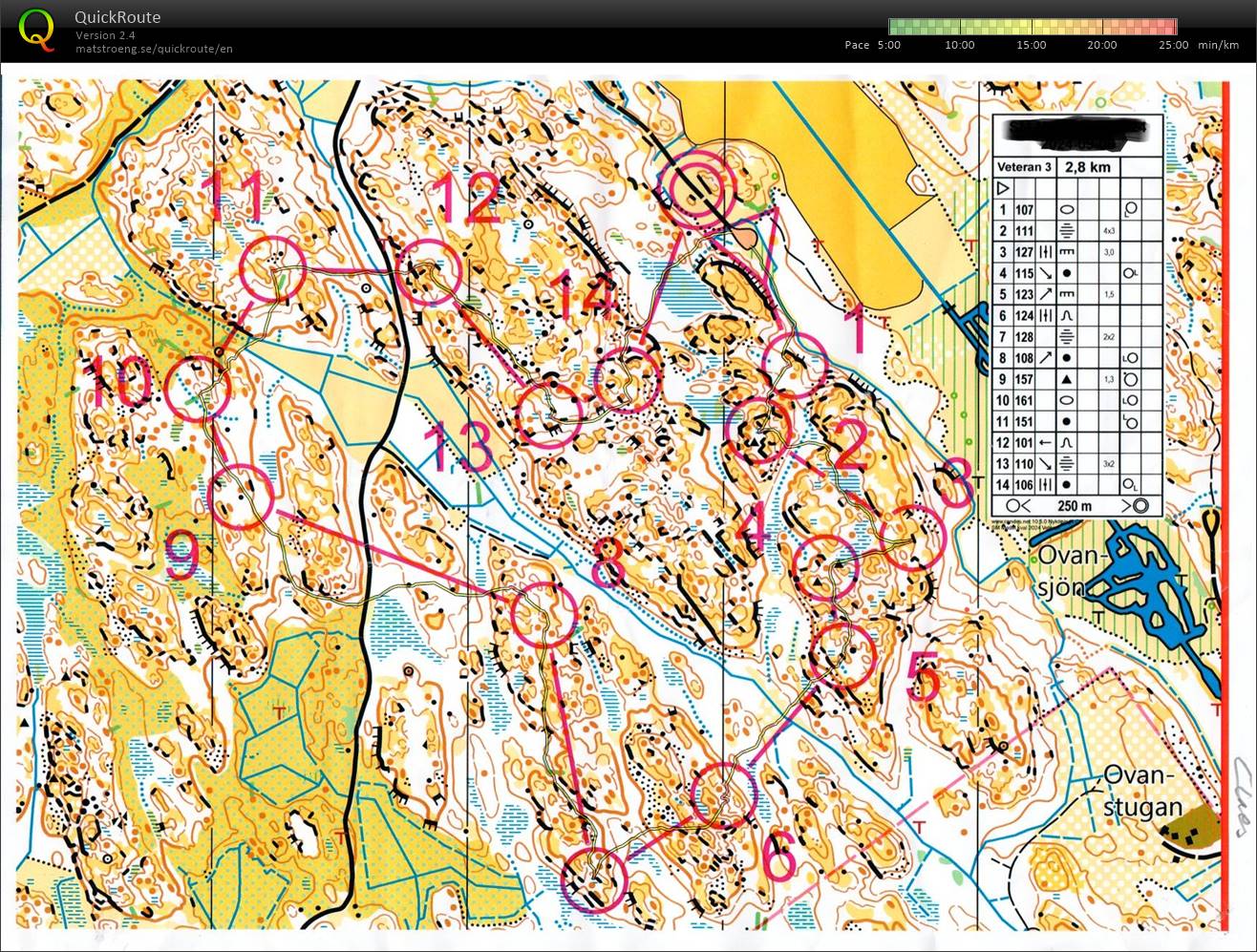 T 24-16 NOK-veteranträning Björksund (2024-05-04)