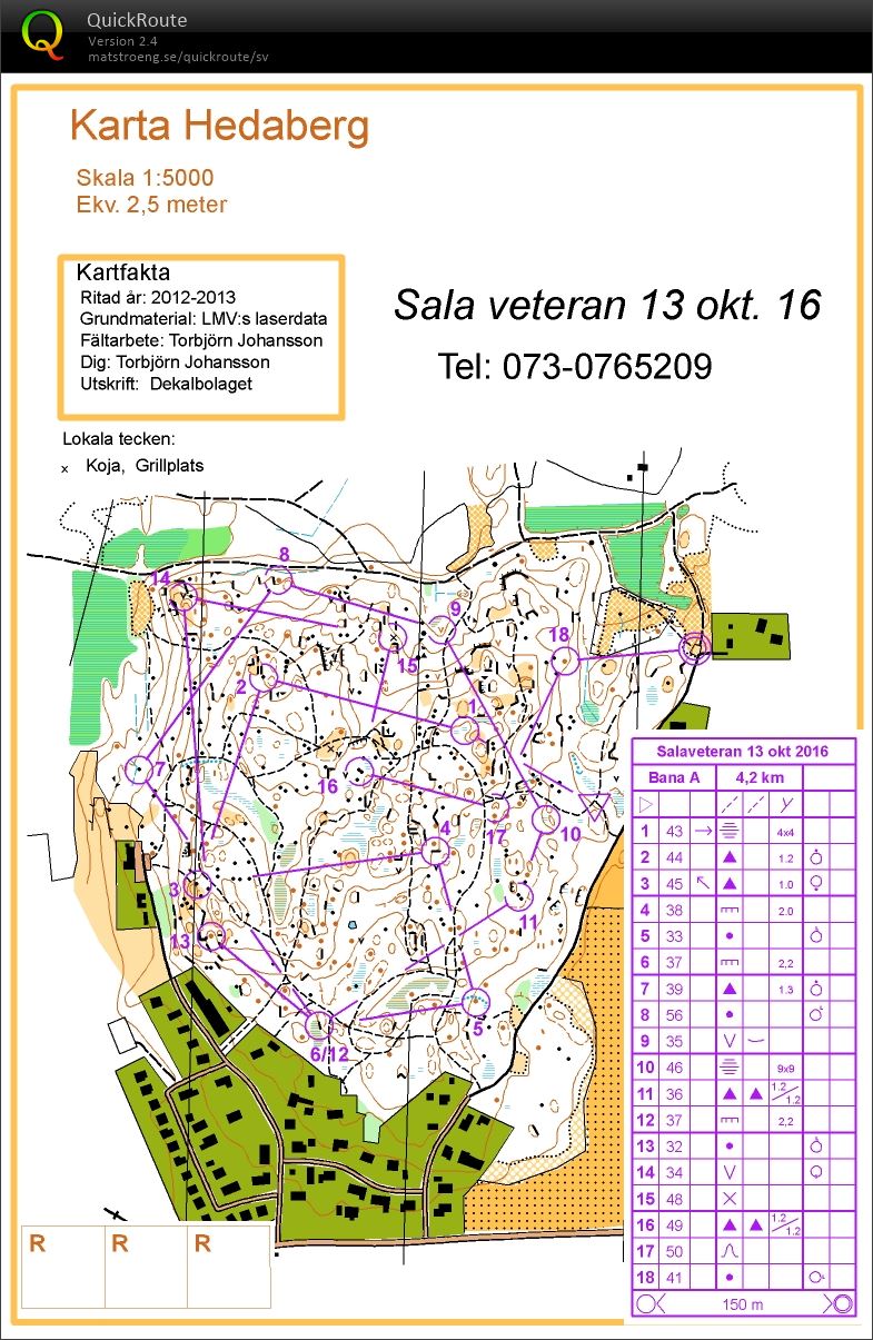 16-97 Västmanl Veteran OL (2016-10-13)