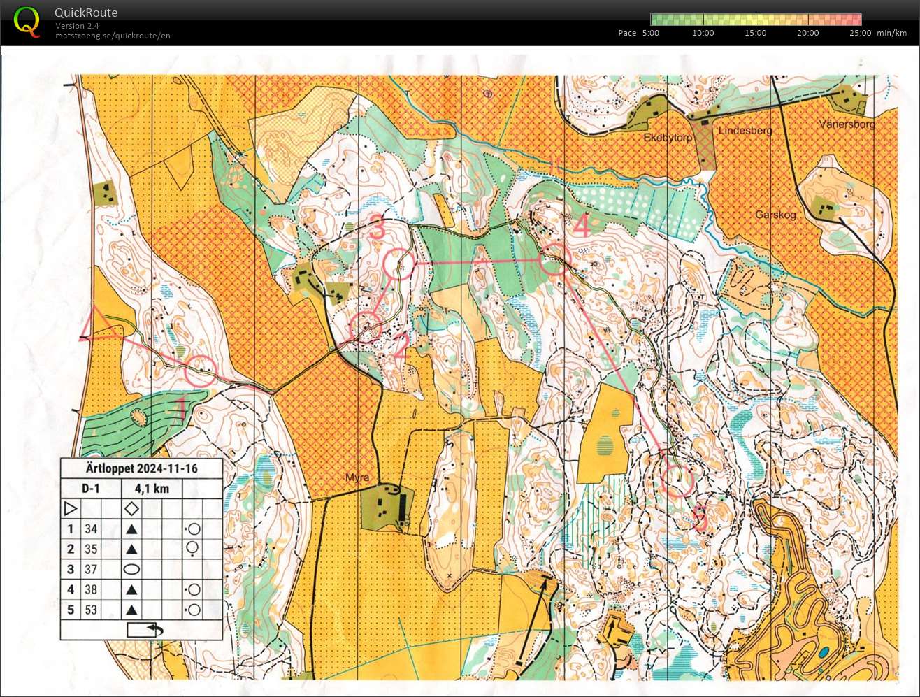 24-80 Ärtloppet del1 (2024-11-16)
