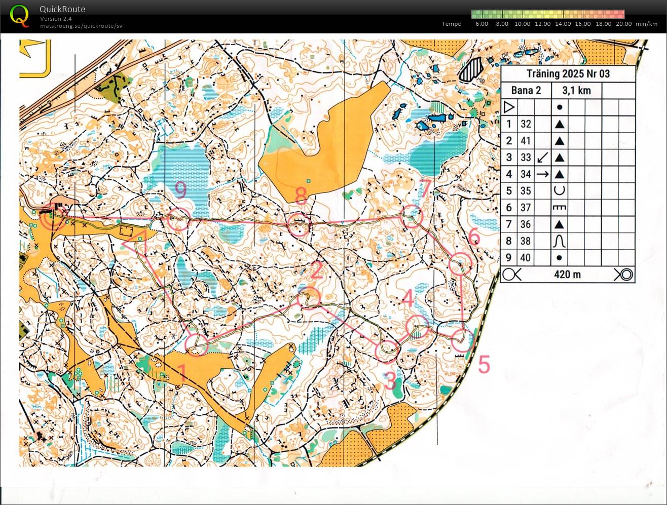 T 25-02 NOKveteranträning Ekensberg (2025-01-21)