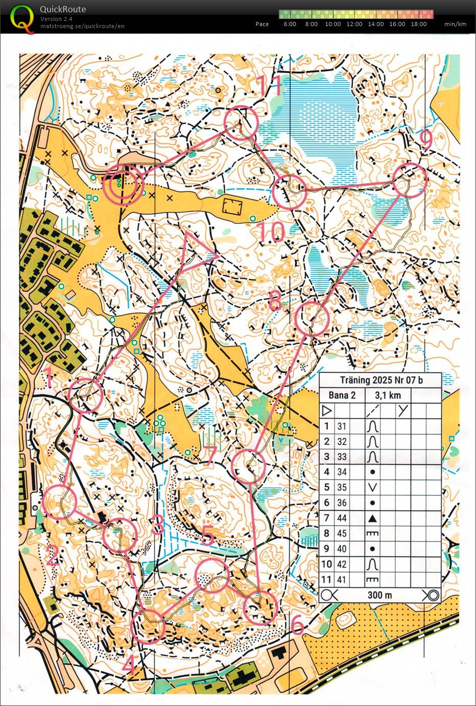 T 25-10 NOKveteranerna Ekensberg (2025-02-11)