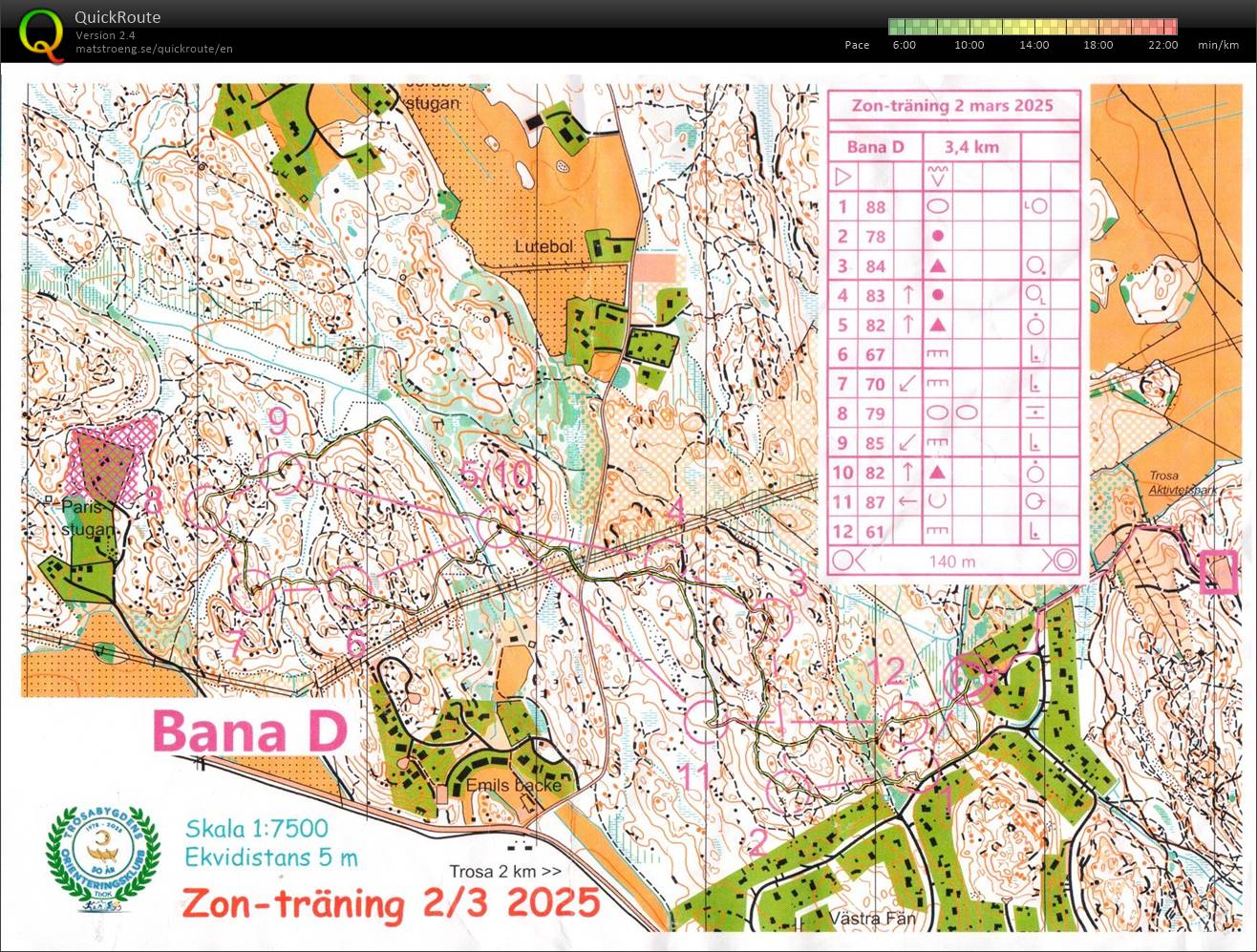25-08 Zonträning Trosa (2025-03-02)