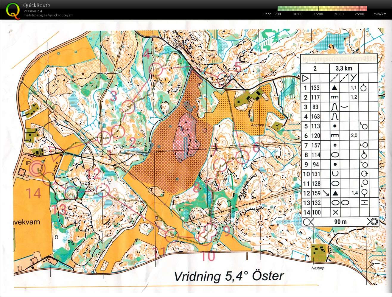 T 25-14 NOK veteranträning Nävekvarn (2025-03-11)