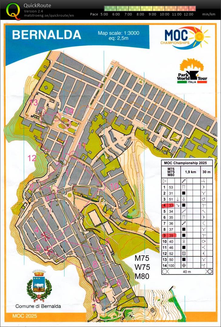25-10 MOC Tour E1 Bernalda (2025-03-20)