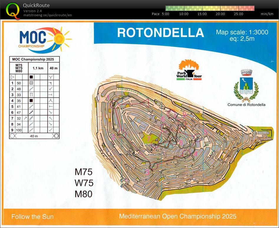 25-12 MOC Tour E3 Rotondella (2025-03-22)