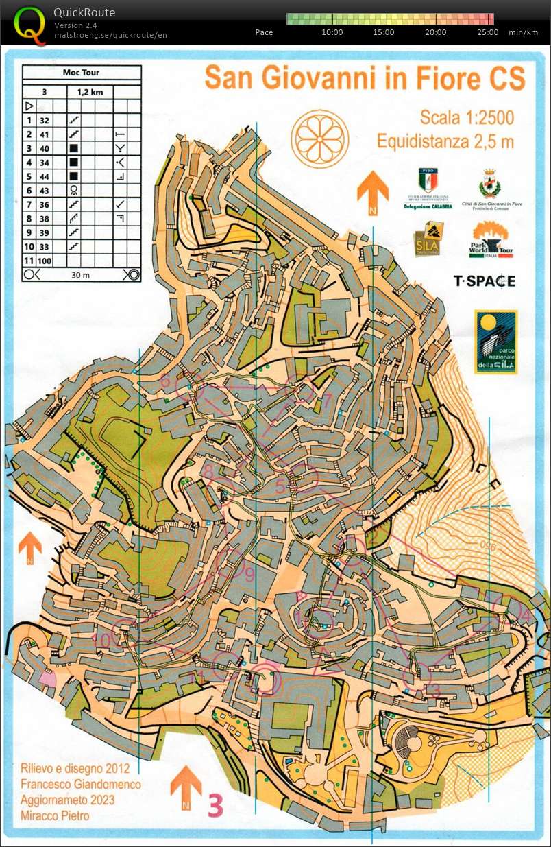 25-15 MOC Tour E6 San Giovanni in Foiore (2025-03-25)