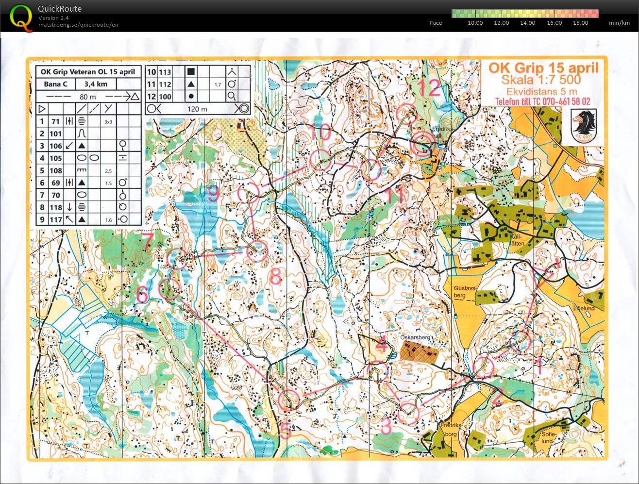 25-22 MOL Mariefred (2025-04-15)