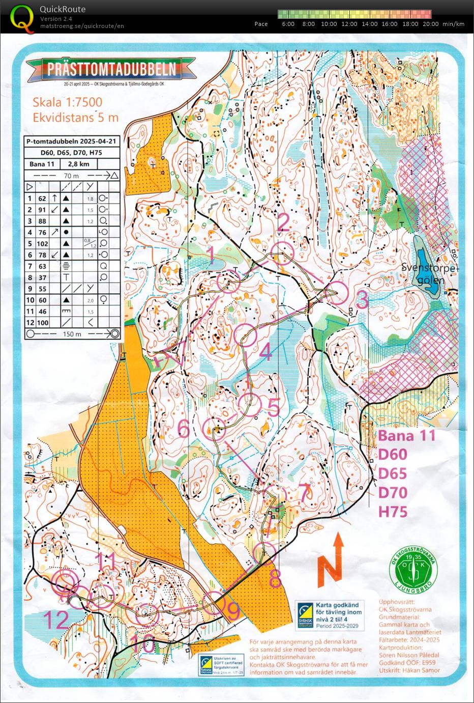 25-24 Prästtomtadubbeln medel (2025-04-21)