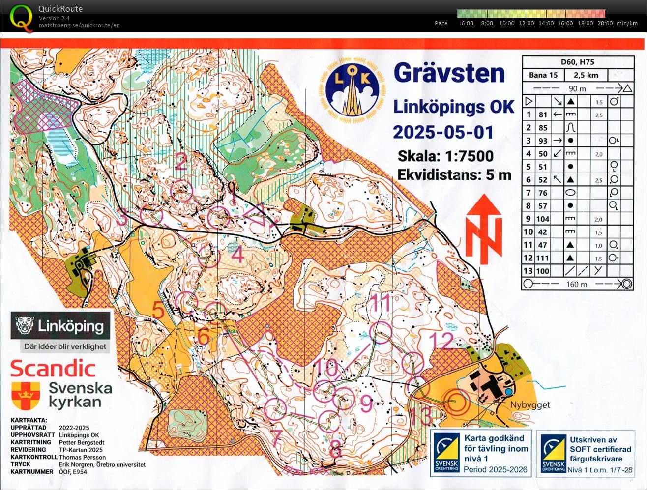 25-29 Swedish legue Linköping (2025-05-01)