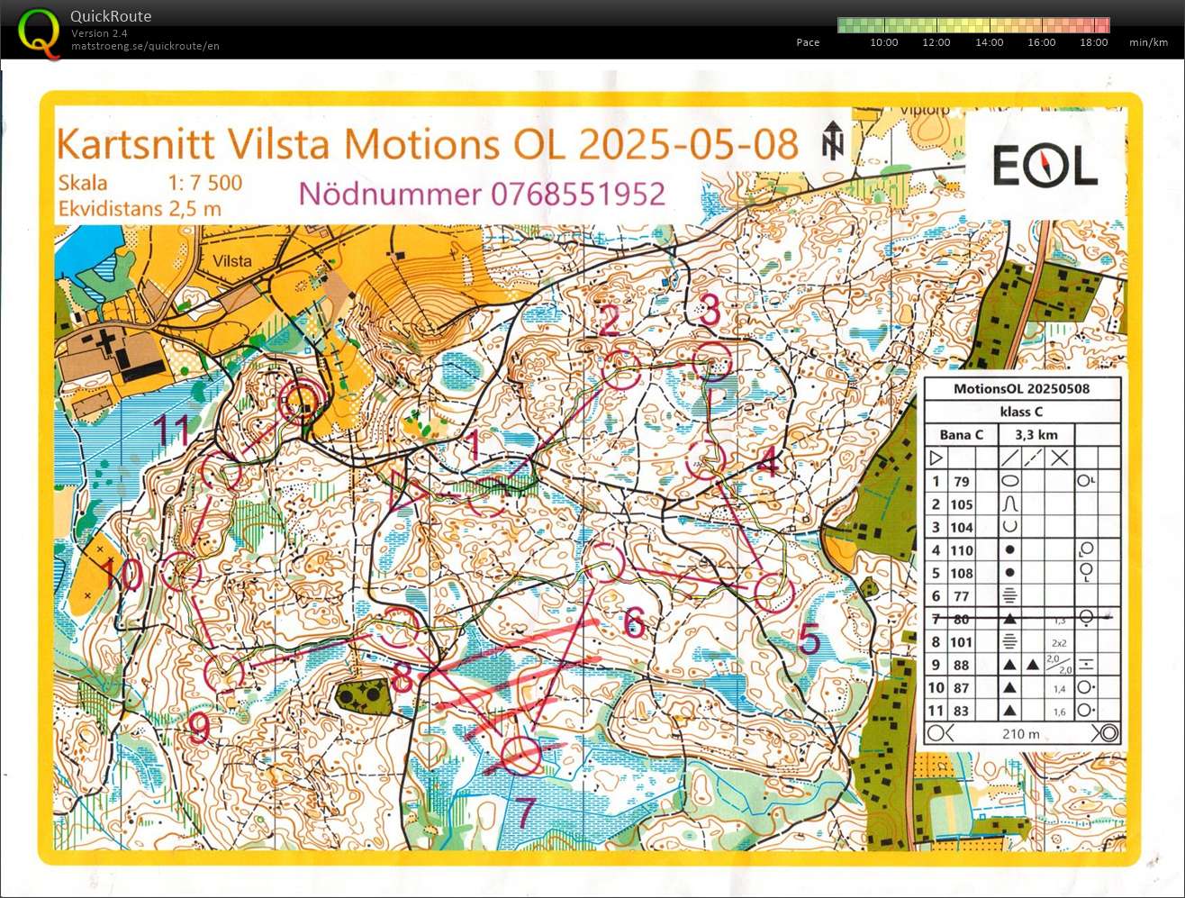 25-31 MOL Eskilstuna i Vilsta (2025-05-08)