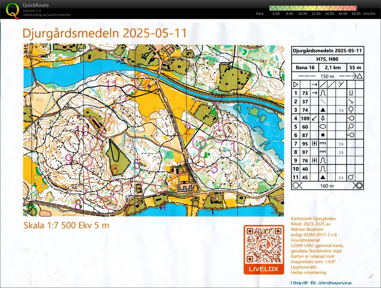 25-32 Djurgårdsmedeln (2025-05-11)