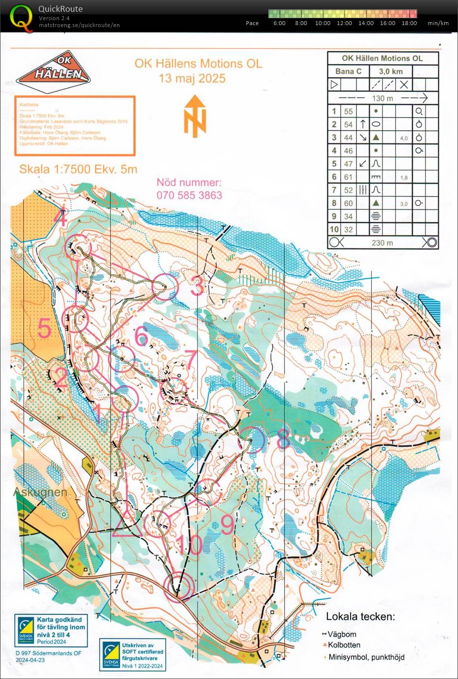 25-33 MOL OK Hällen (2025-05-13)