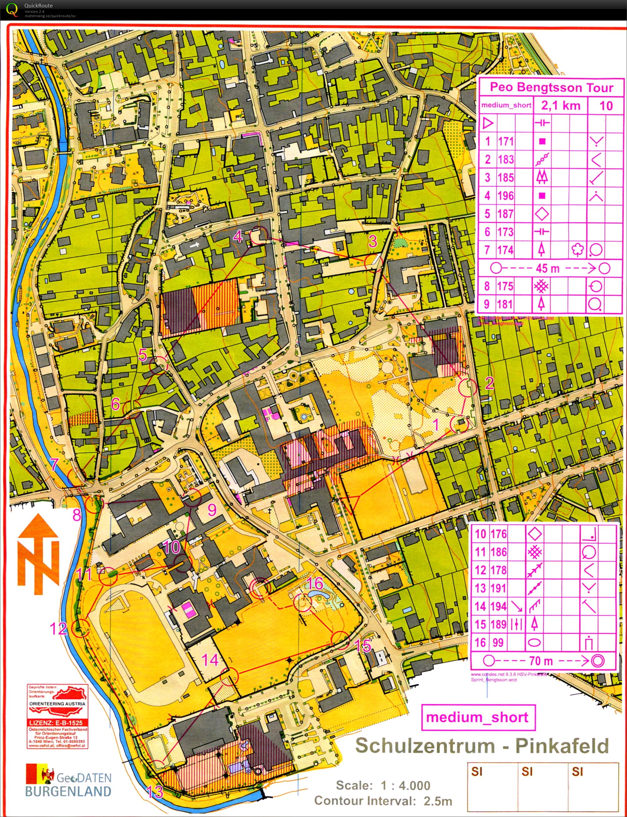 16-105 Höst Öst Pinkafeld sprint (2016-11-03)