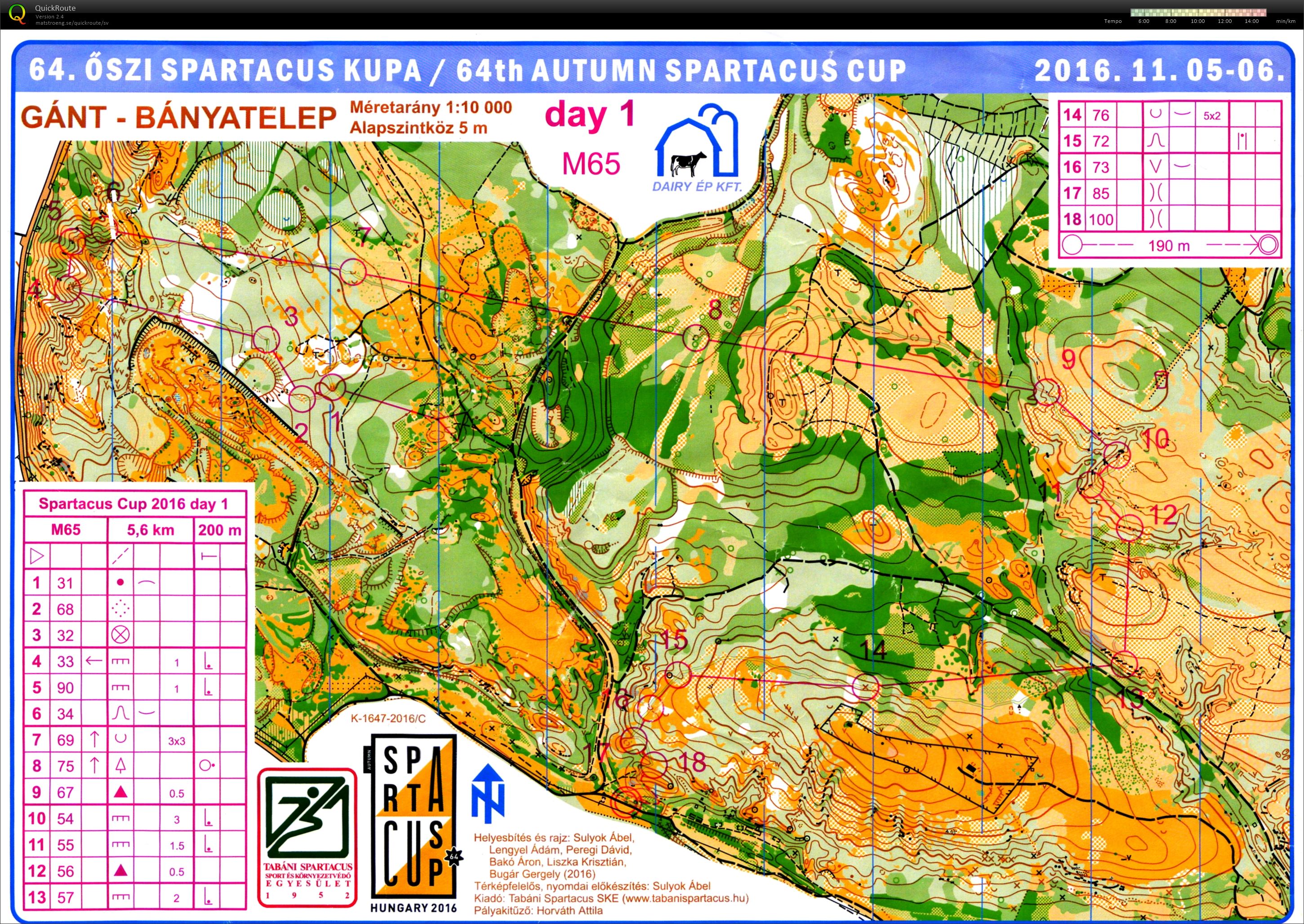 16-108 Spartacus Cup 1 (2016-11-05)