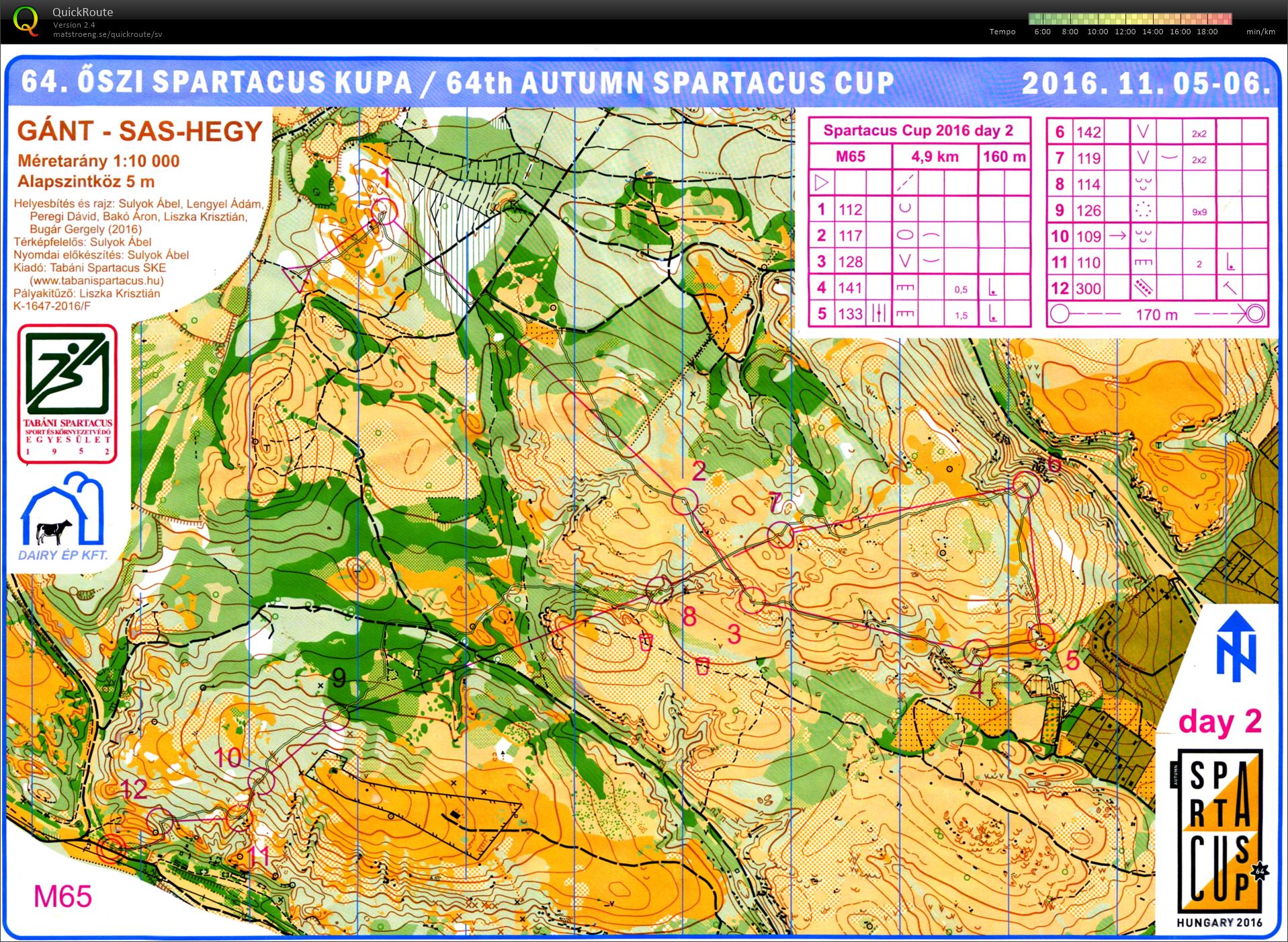 16-11-06 Spartacus Cup 2 (2016-11-06)