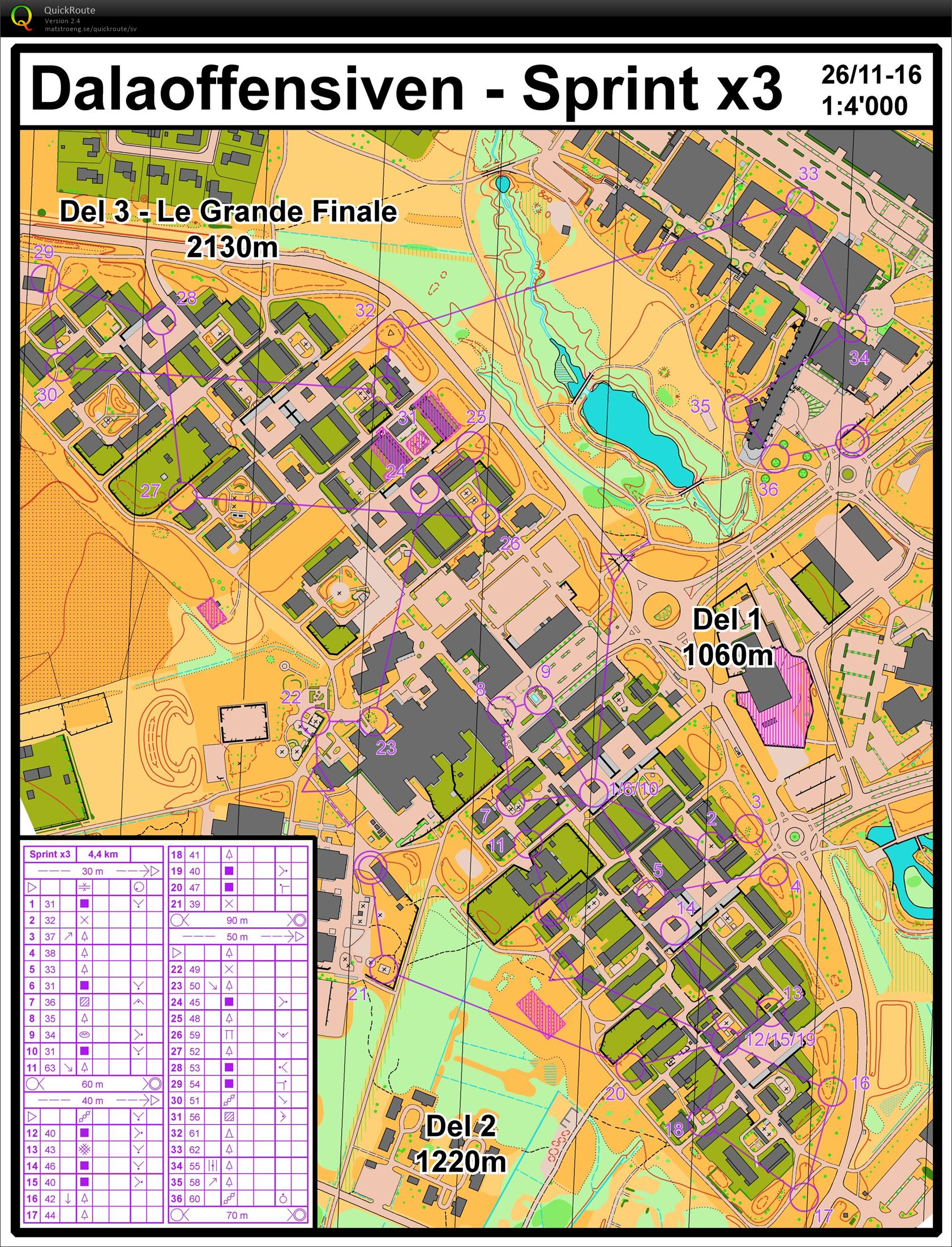161126 Sprintträning jax (2016-11-26)