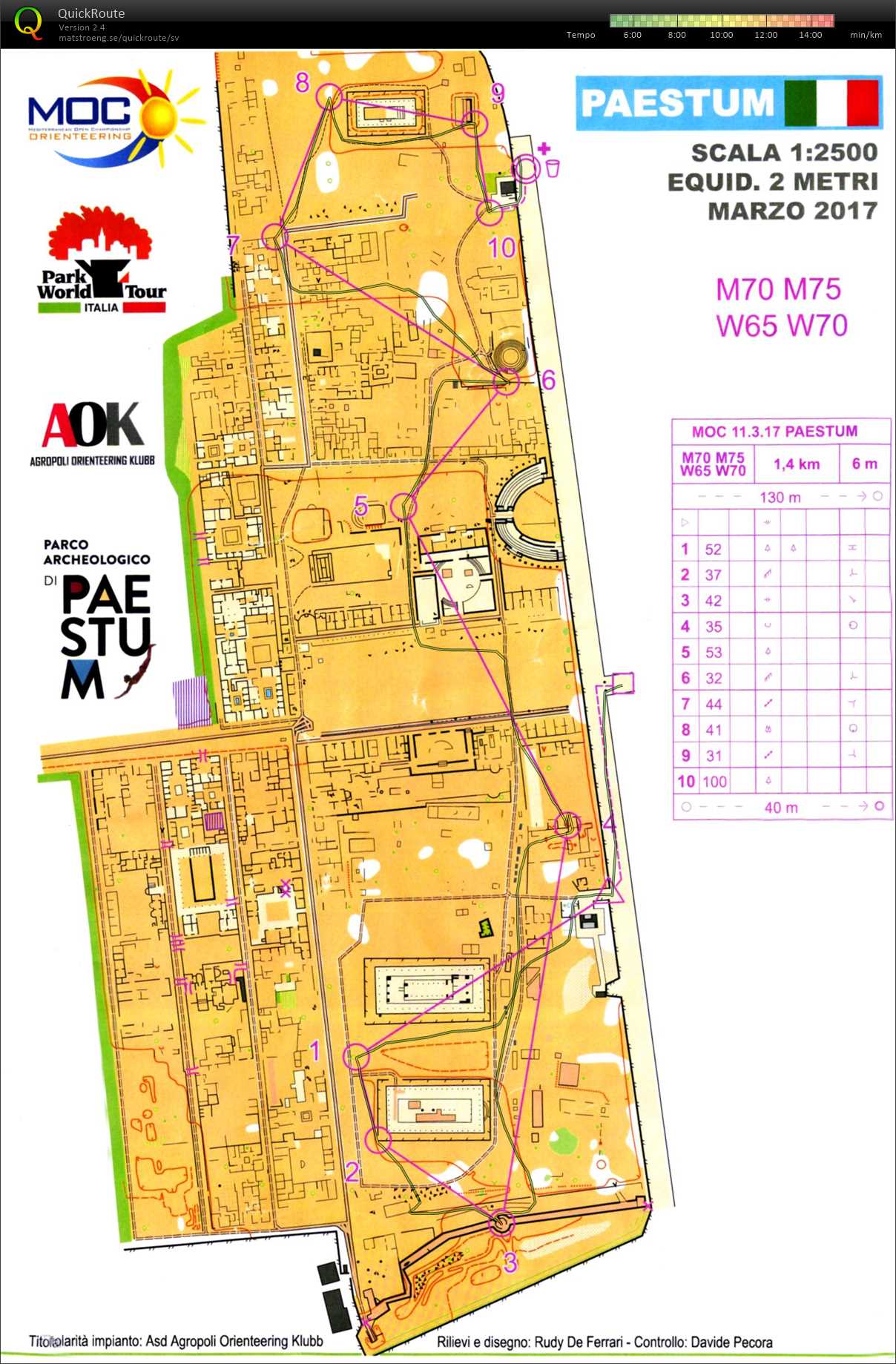 17-11 MOC E2 Paestum (2017-03-11)