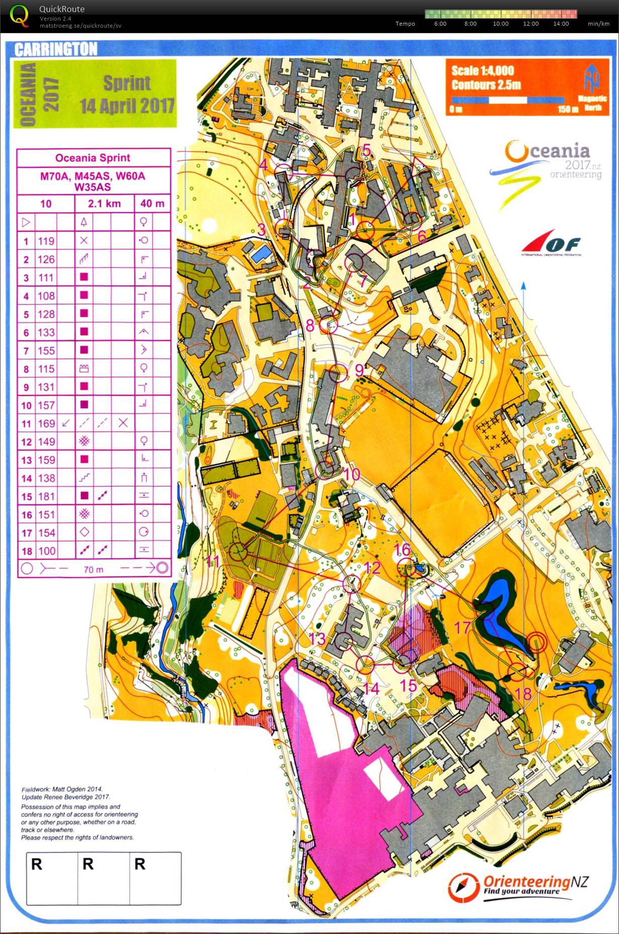 17-17 Oceania Sprint (2017-04-14)
