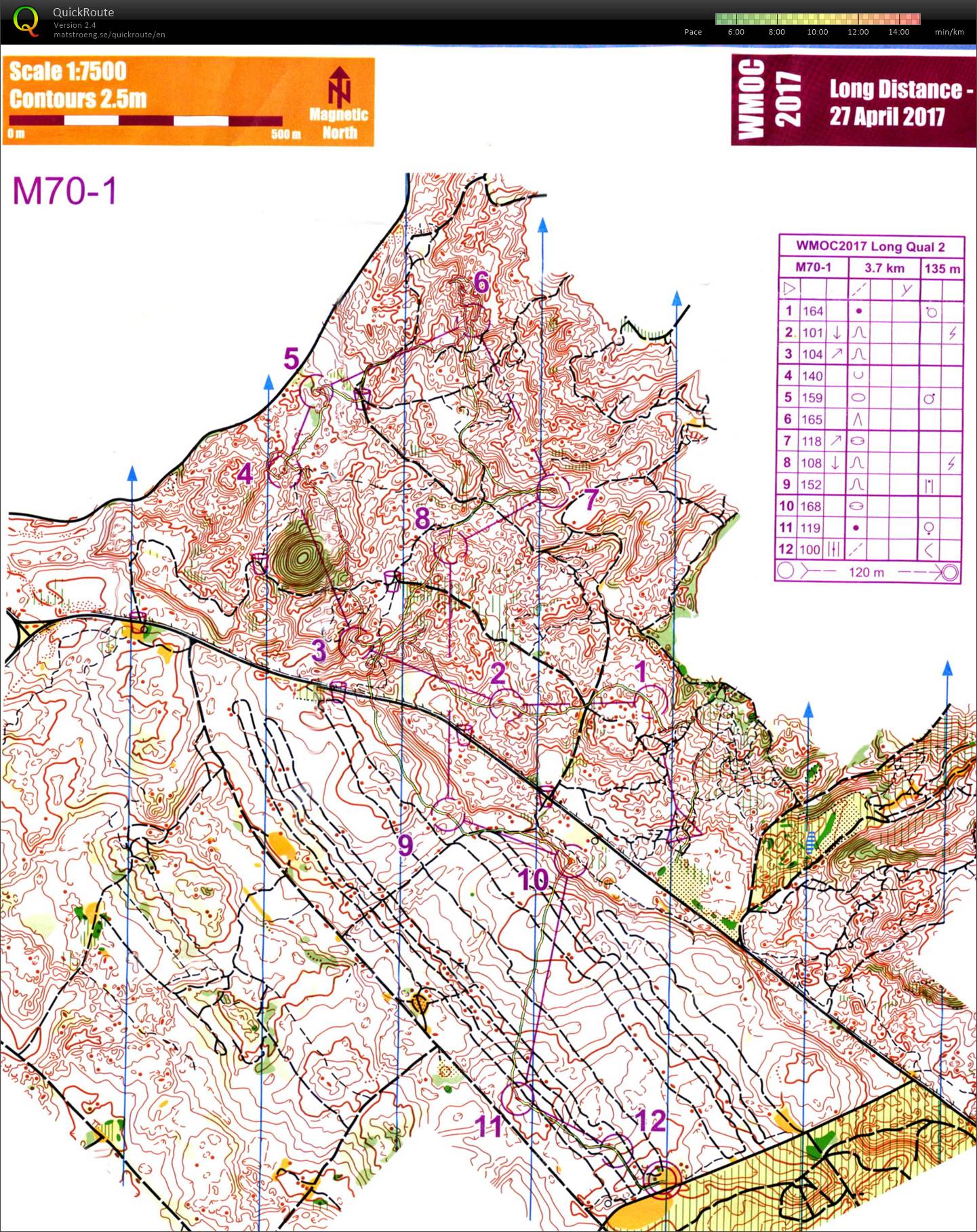 17-25 WMOC Lång kval 2 (2017-04-27)
