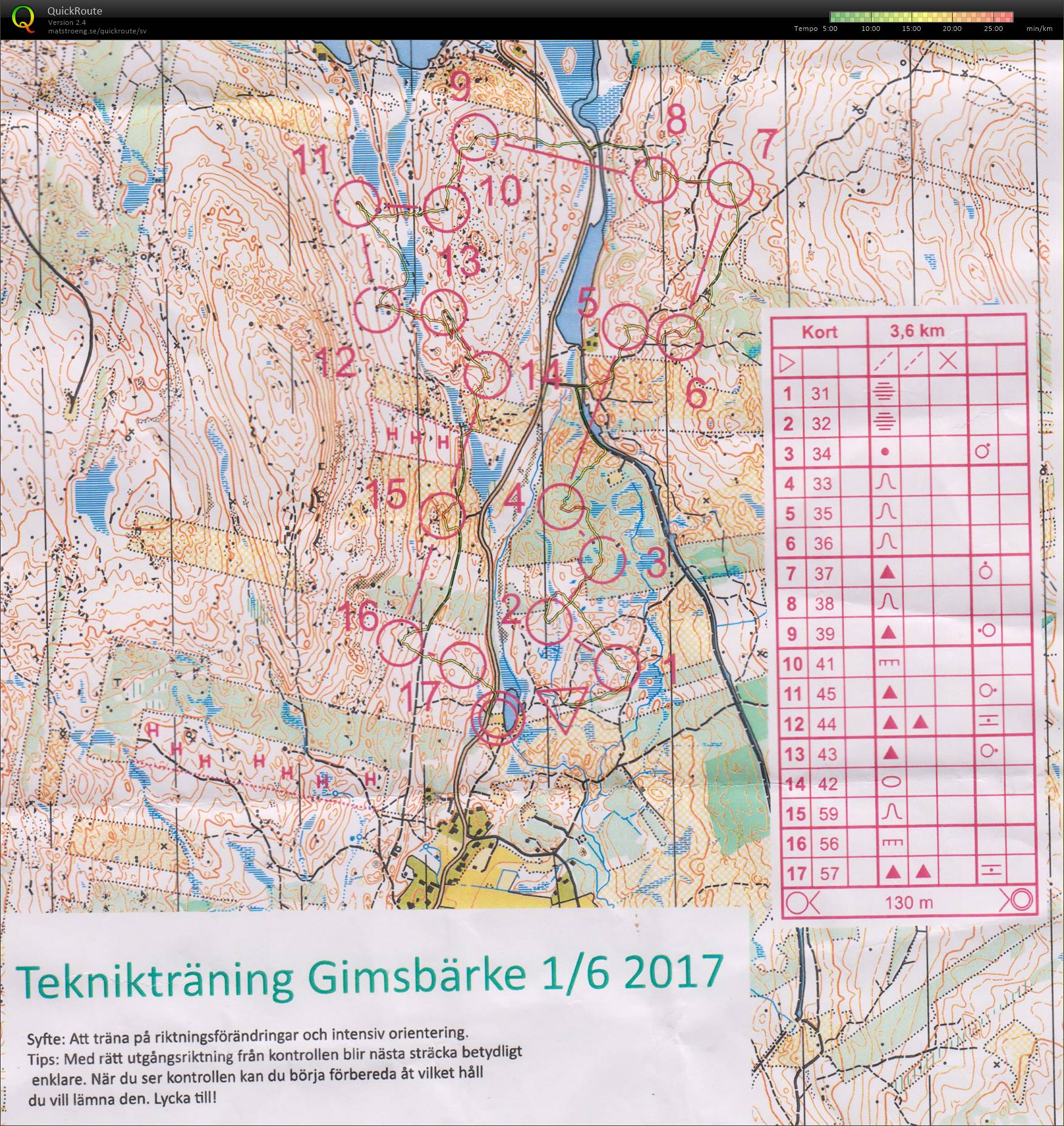 T 17-8 Teknikträning Gimsbärke (2017-06-01)