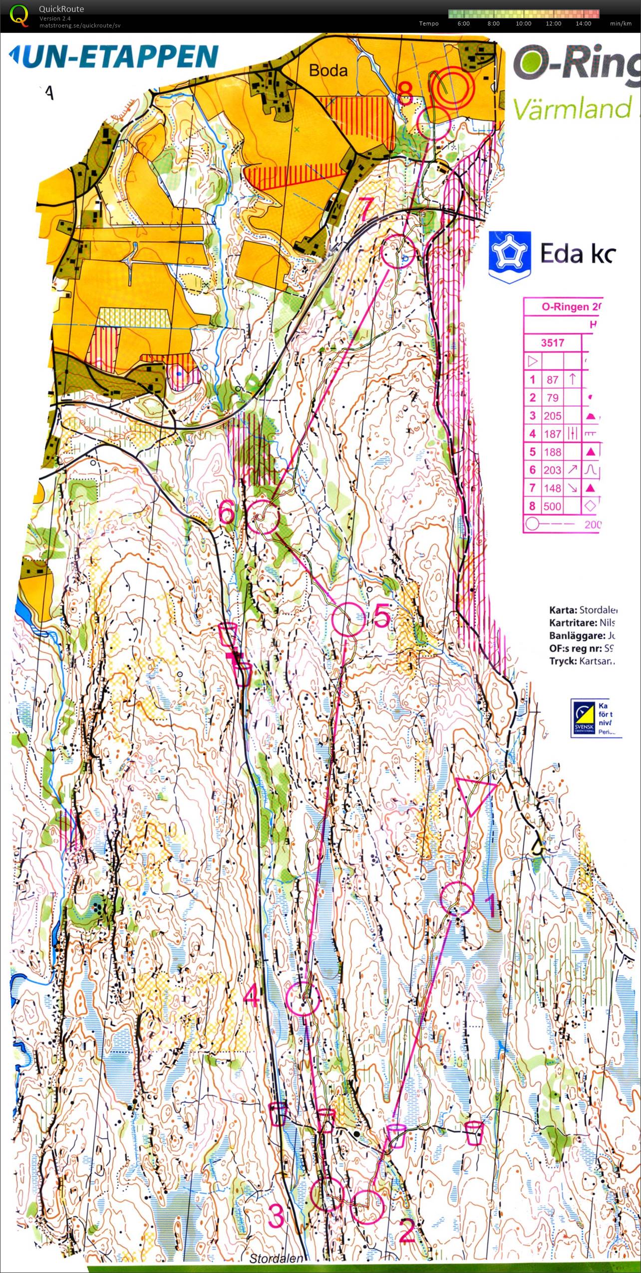 17-54 O-ringen E3 Koppom  (2017-07-26)