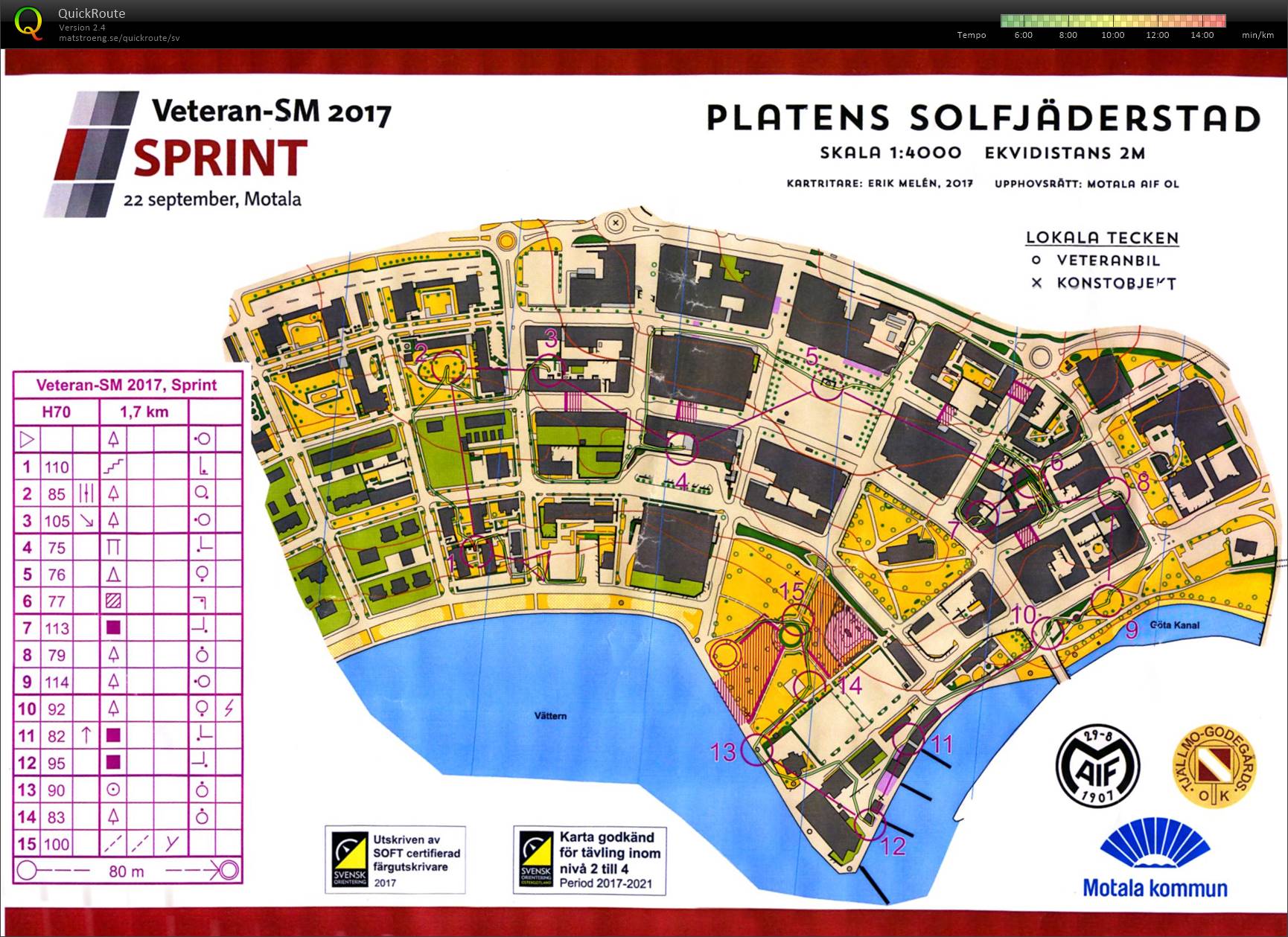 17-77 Veteran-SM sprint (2017-09-22)