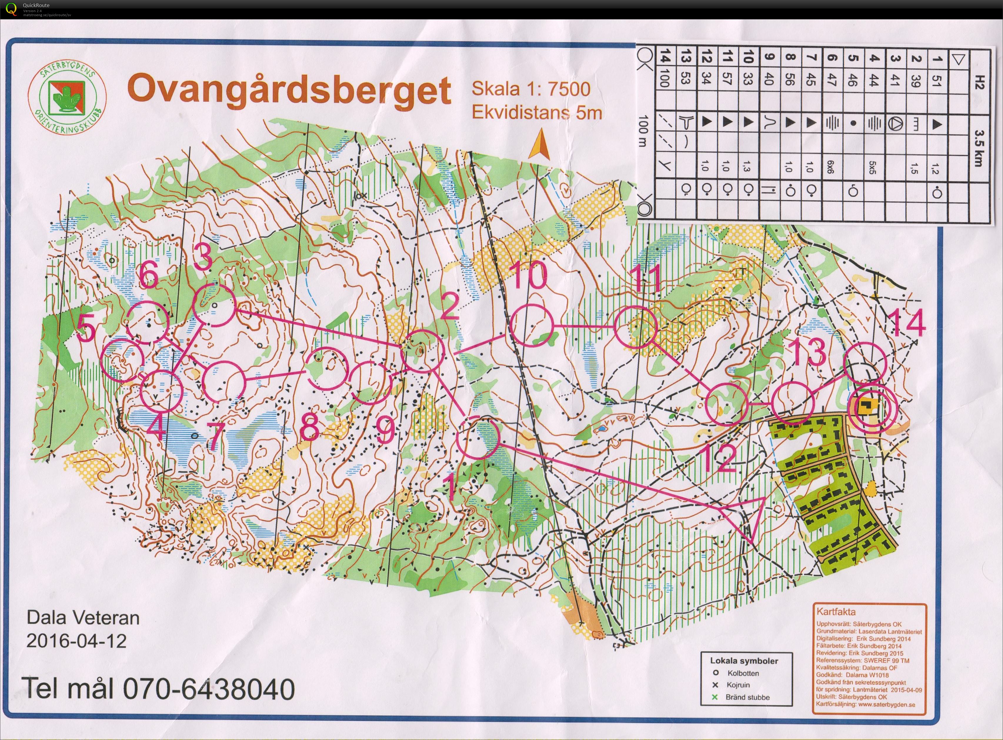 16-24 Dala VeteranOL Säterbygden (2016-04-12)