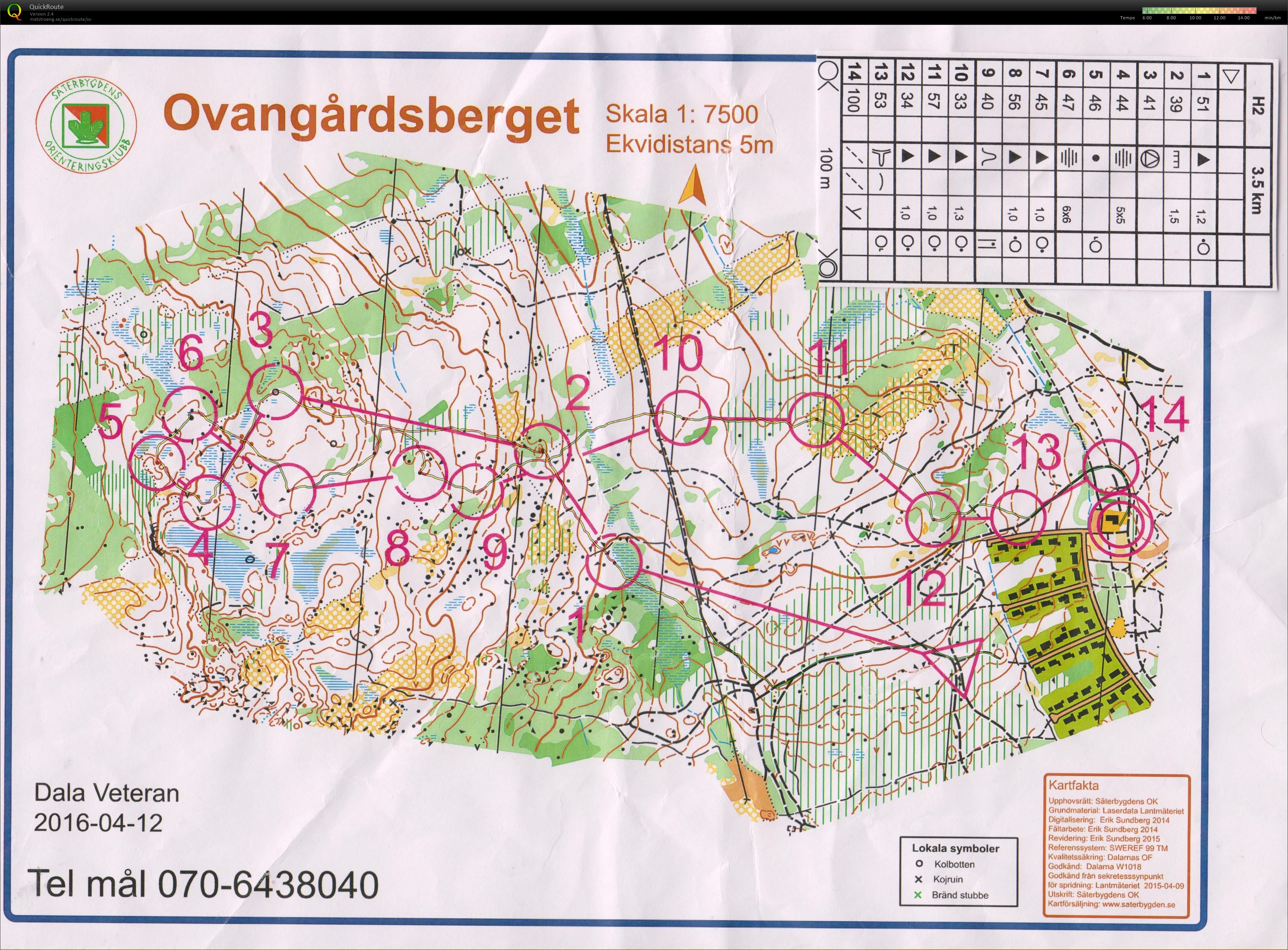16-24 Dala VeteranOL Säterbygden (2016-04-12)