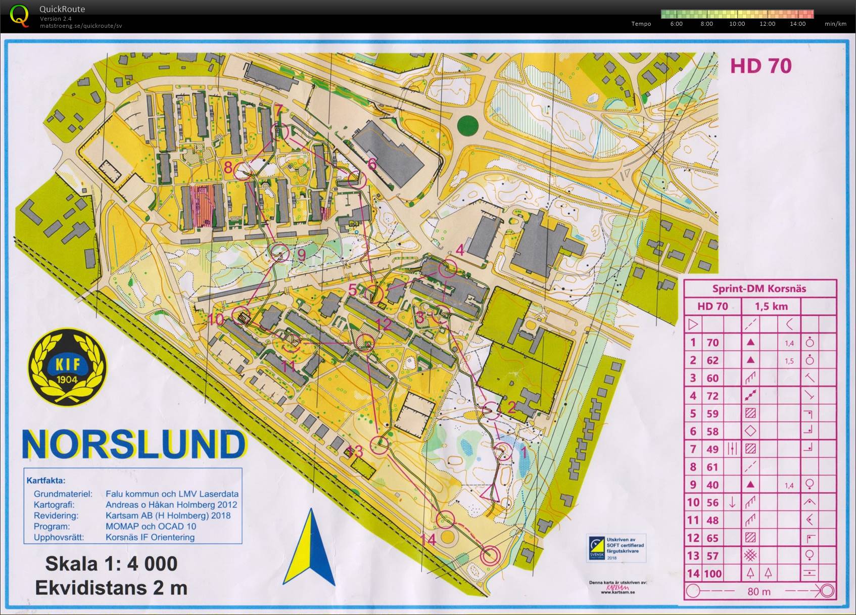 18-19 Sprint-DM Korsnäs (2018-05-27)