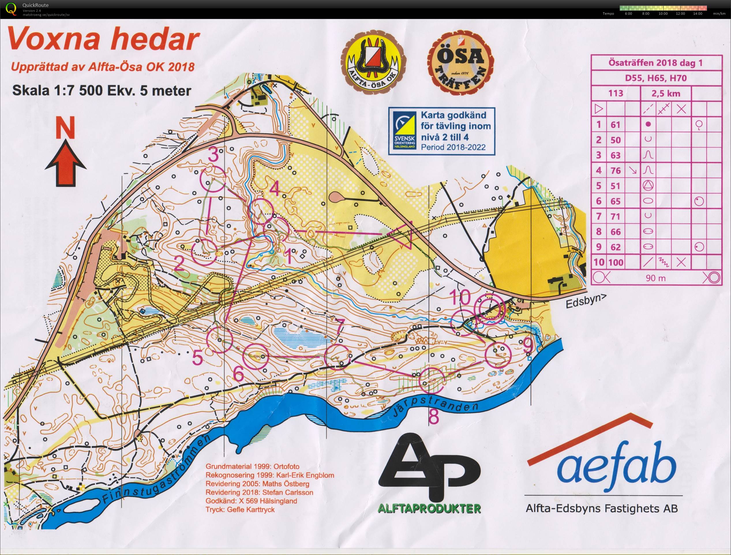 18-21 Alfta-OSA medel (2018-06-01)