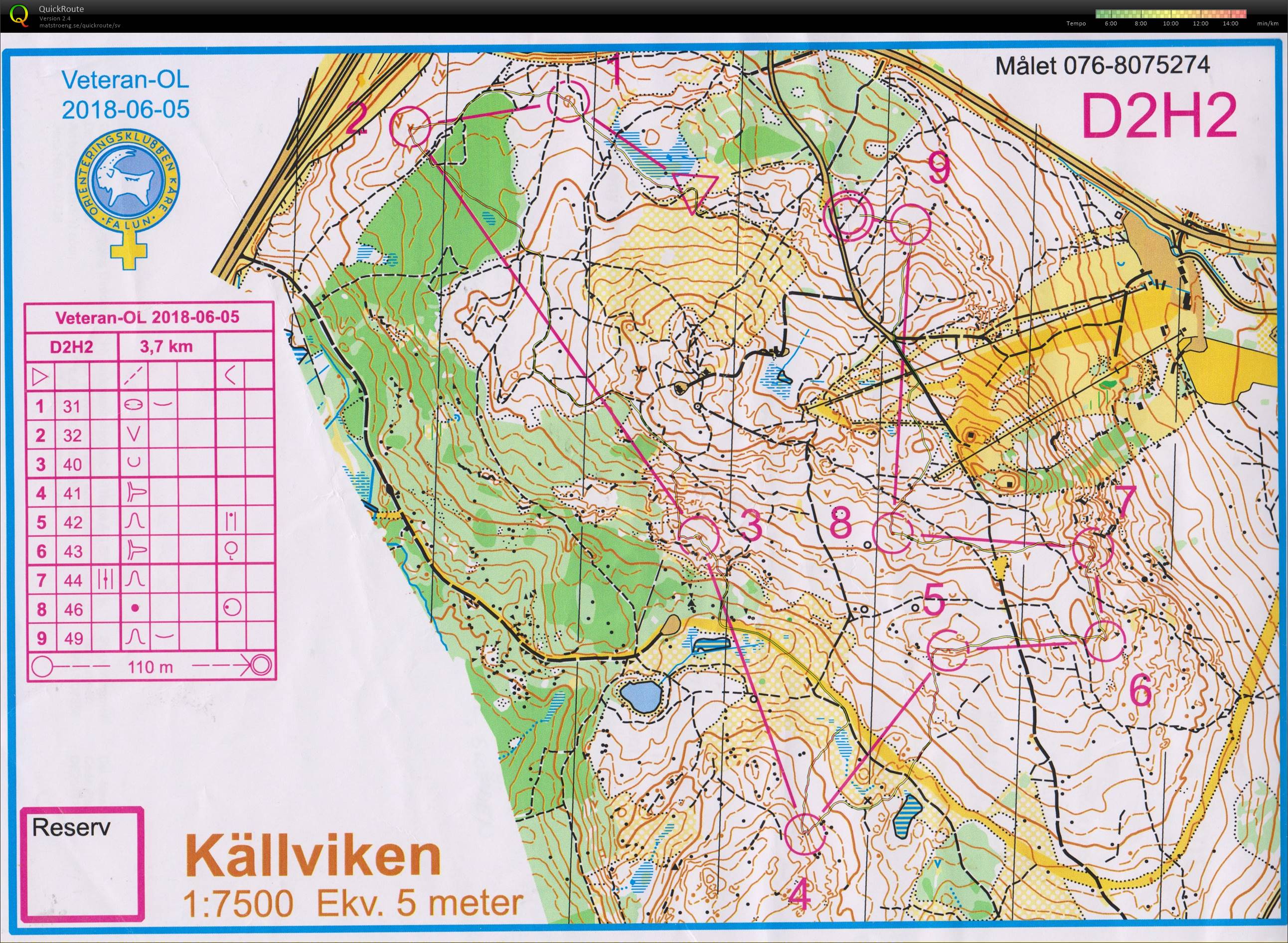 18-23 Dala Veteran OL Kåre (2018-06-05)