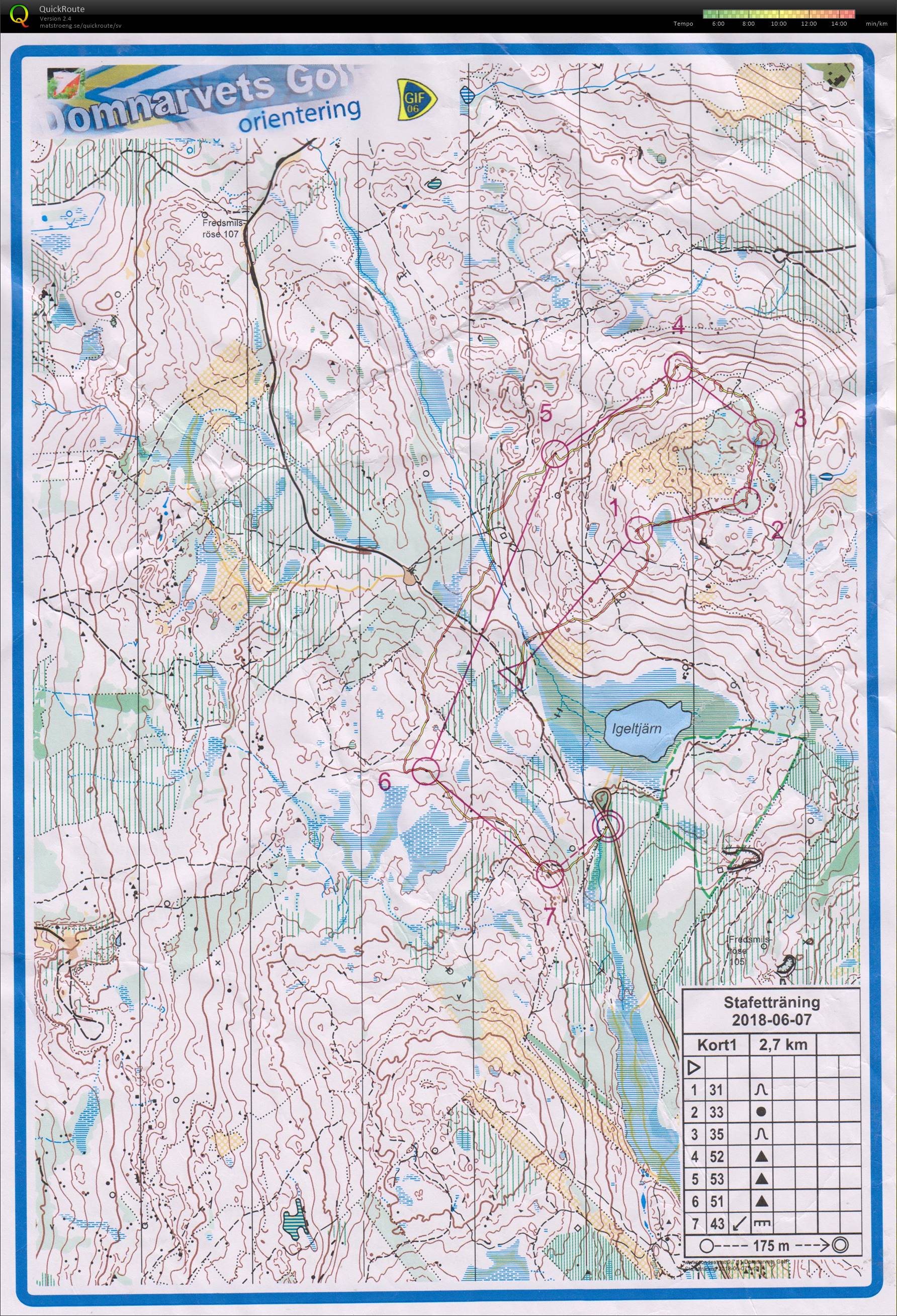 T 18-4 Kretsträning (2018-06-07)