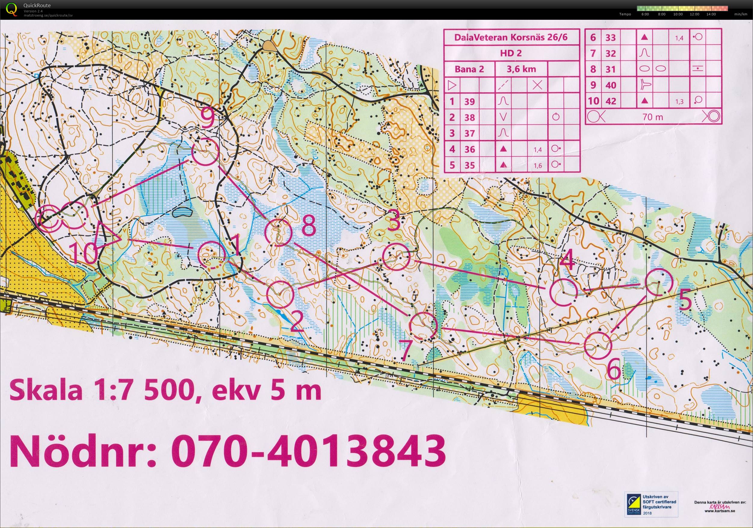18-29 Dala Veteran OL Korsnäs (2018-06-26)