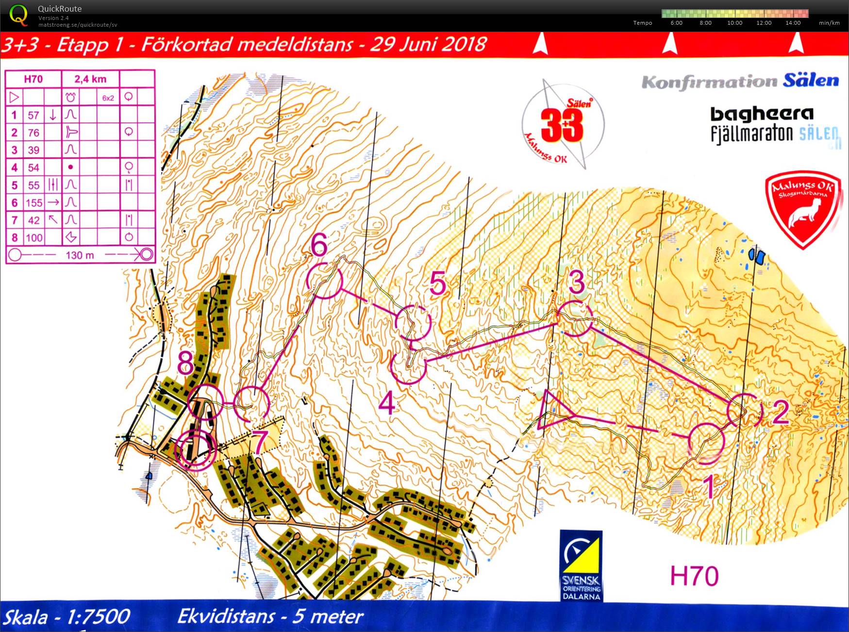 18-30 Sälen 3+3 E1 (2018-06-29)