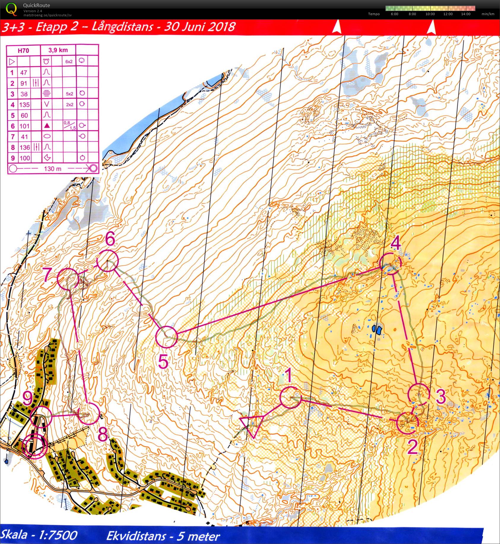 18-31 Sälen 3+3 E2 (2018-06-30)