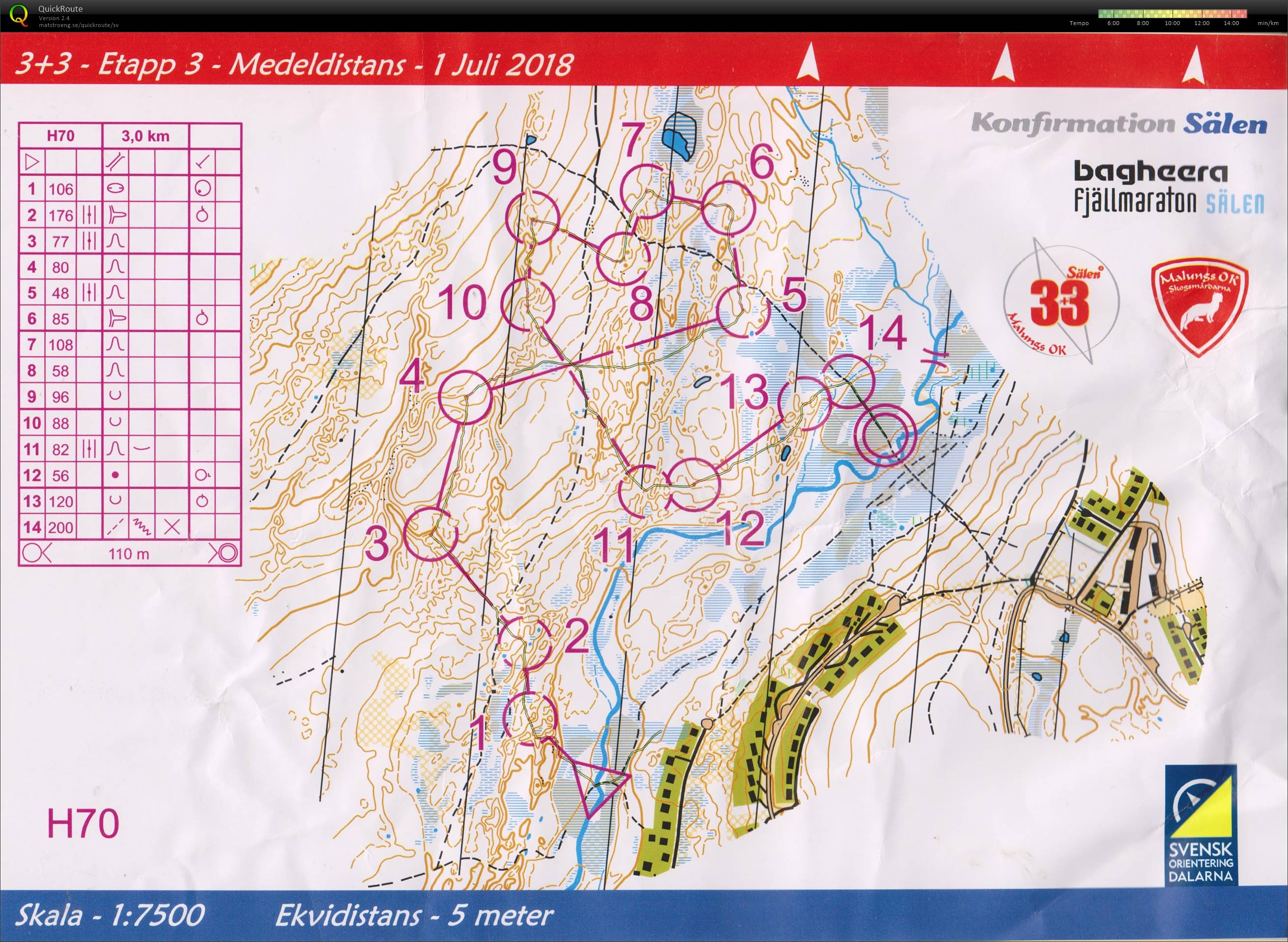 18-32 Sälen 3+3 E3 (2018-07-01)