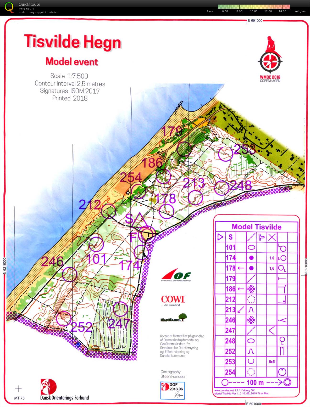 T 18-8 WMOC Model Event medel (2018-07-09)
