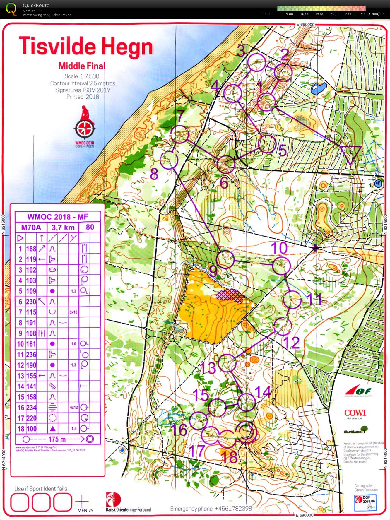 18-38 WMOC Medelfinal (2018-07-11)