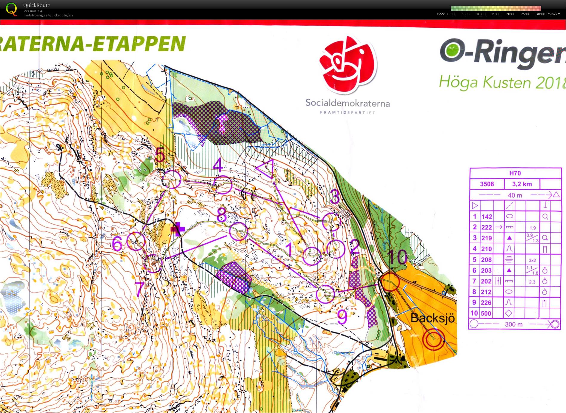 18-44 O-Ringen E3 (2018-07-25)