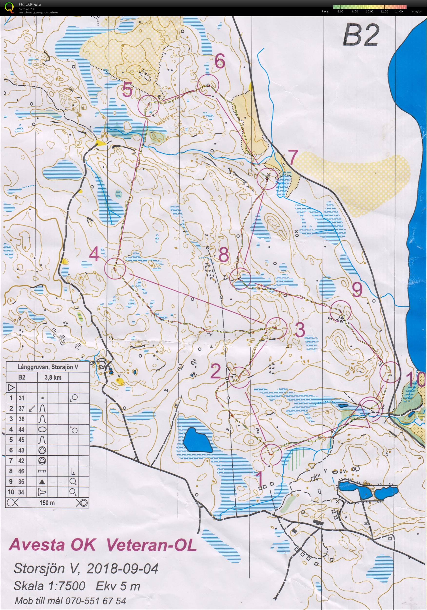 18-60 Dala Veteran OL Avesta (2018-09-04)